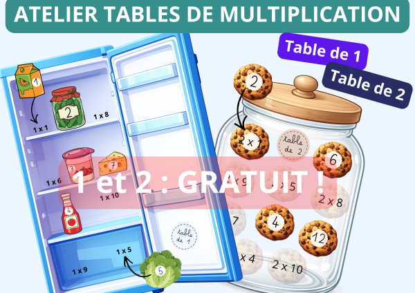 ATELIER TABLES DE MULTIPLICATION