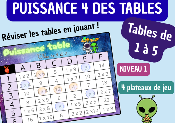 Apercu Puissance 4 des multiplications tables de 1 a 5 CE1 CE2 CM1 CM2 maths theme galaxie