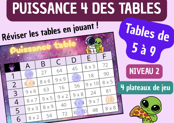 Apercu Puissance 4 des multiplications tables de 5 a 9 CE1 CE2 CM1 CM2 maths theme galaxie 1