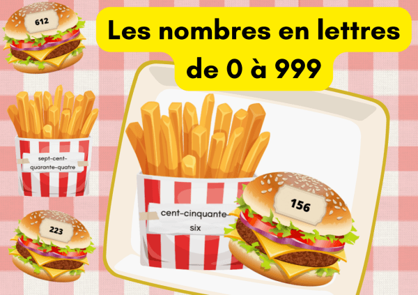 Apercu nombres en lettres burger frites