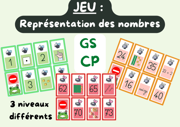 Apercu representation des nombres 