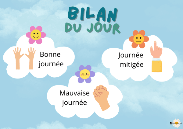 Bilan de journee