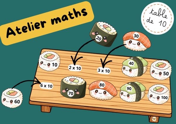 apercu table de 10 2