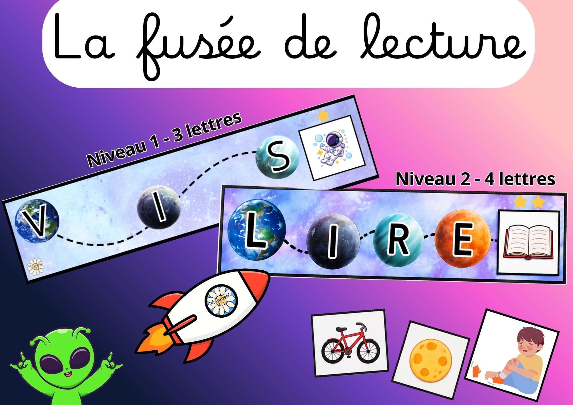 Aperçu fusée de lecture